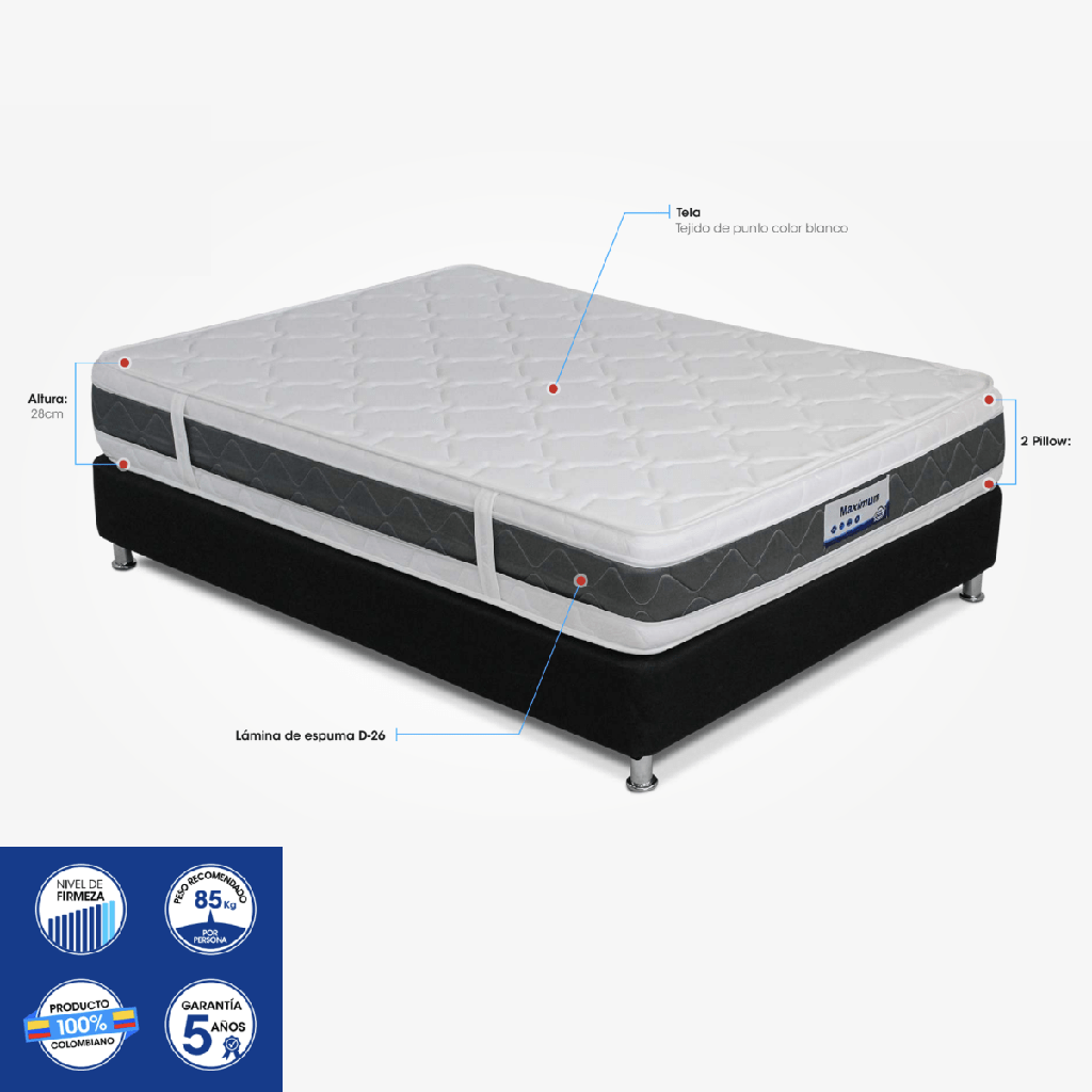 COLCHON MAXIMUM RELAX 2X2X28/COD.020365